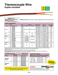 Thumbnail of document Data Sheet - TT-NI-20-SLE-7.5M N Type Thermocouple Duplex Wire